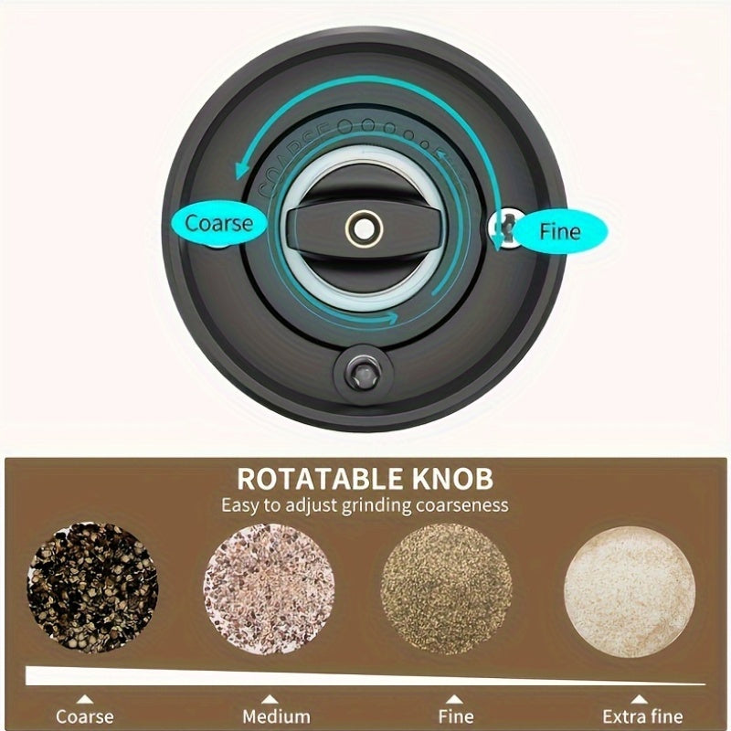 Electric Non-Rechargeable Battery Spice Grinder Set with Transparent Chamber for Home Cooking