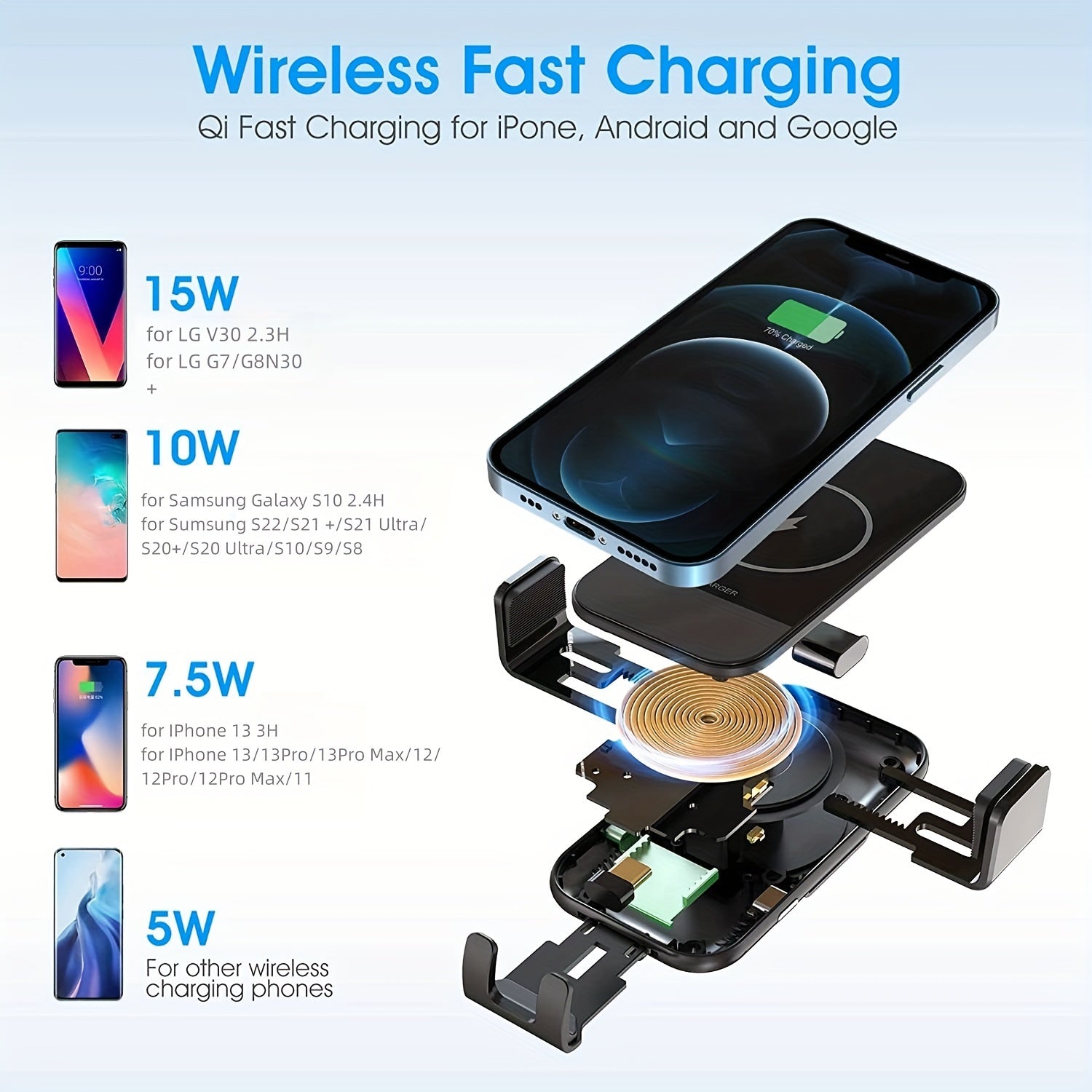 Cargador de coche inalámbrico de carga rápida con sujeción automática para iPhone y Samsung