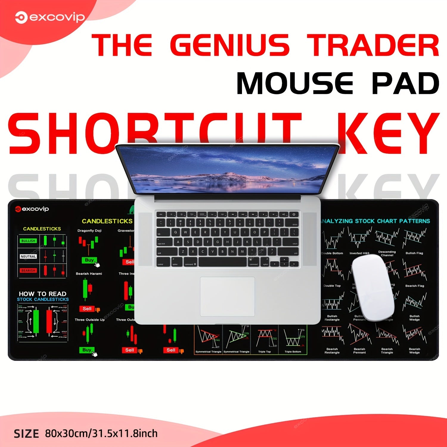 Large Rubber Mouse Pad with Stock Trading Cheat Sheet Non-Slip Washable Desk Mat