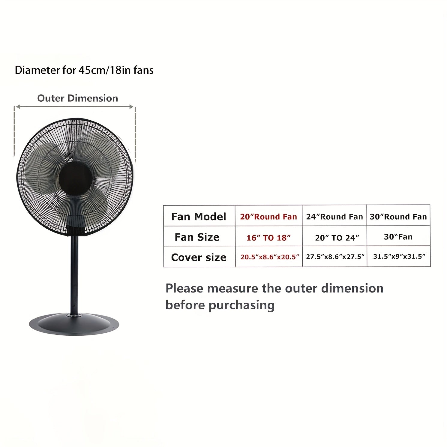 45.72 cm Fan Safety Cover for Children Finger Protection Dust Cover Summer Household Fans