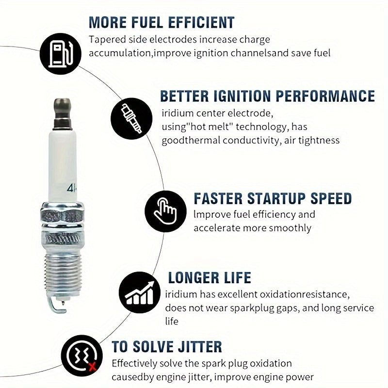 8-Piece Spark Plugs Ignition Wires Kit for V8 SUVs Cars 4.8L-6.0L