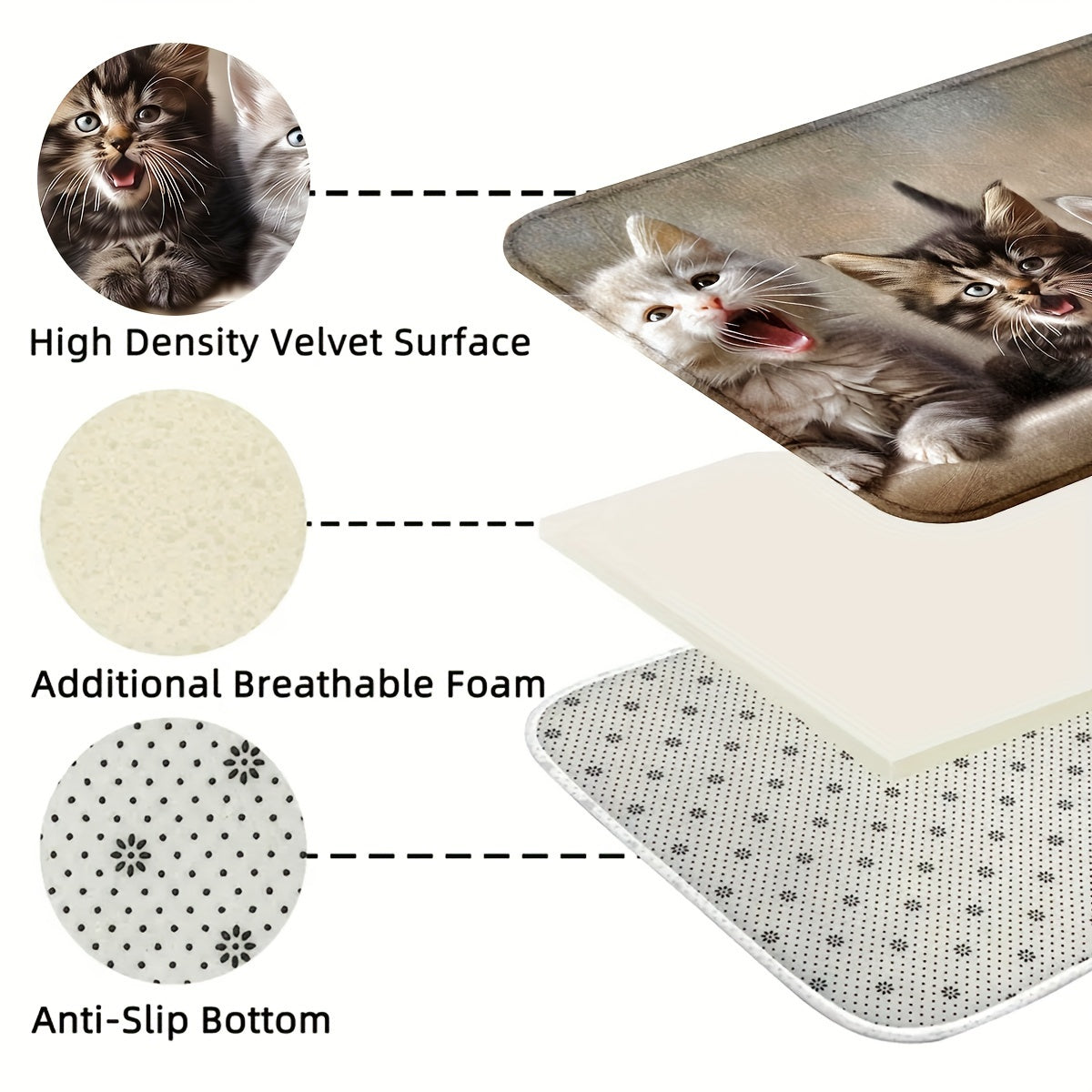 Dog Themed Kitchen Rug Non-Slip Machine Washable Entry Door Mat for Home Decor