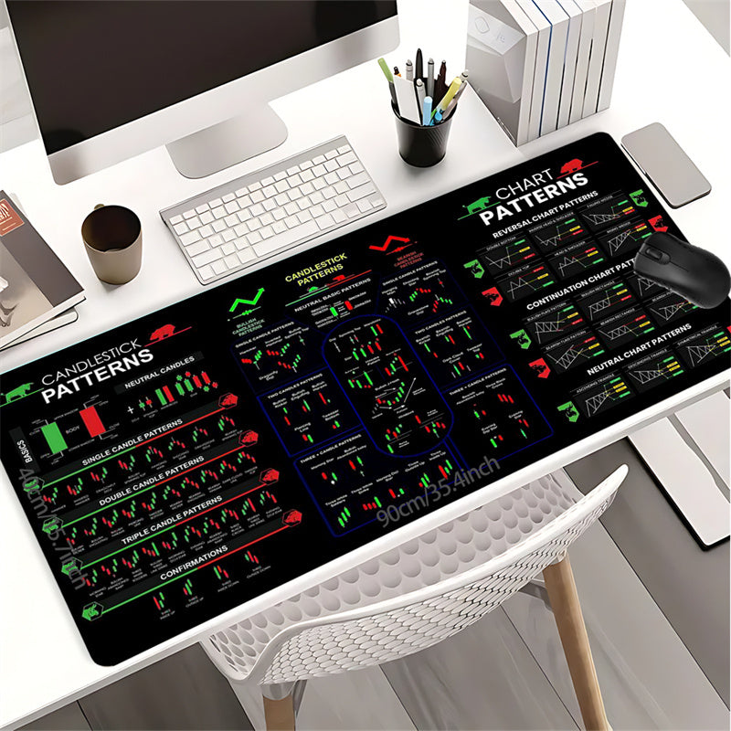 Black Stock Market Chart Pattern Mouse Pad 89.92x39.88cm Non-Slip Rubber Base Stitched Edges Office Desk Accessory