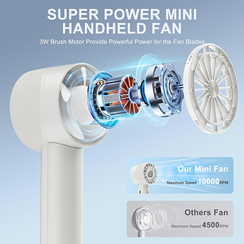 Portable Handheld Fan USB Rechargeable Mini Personal Fan with 4 Speeds
