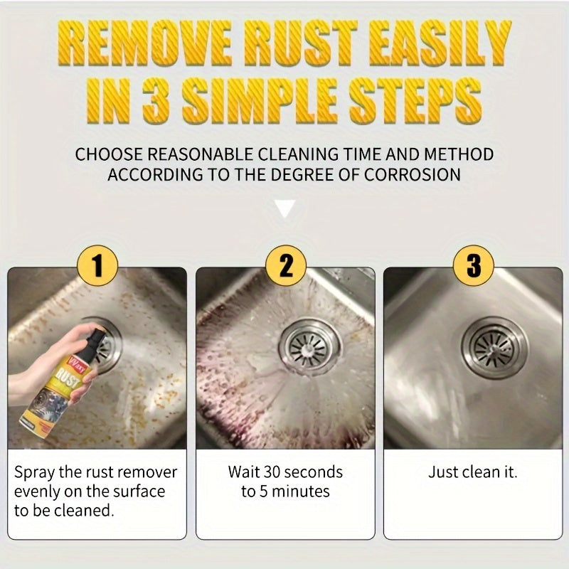 Rust Remover and Lubricant for Car Wheels and Metal Surfaces