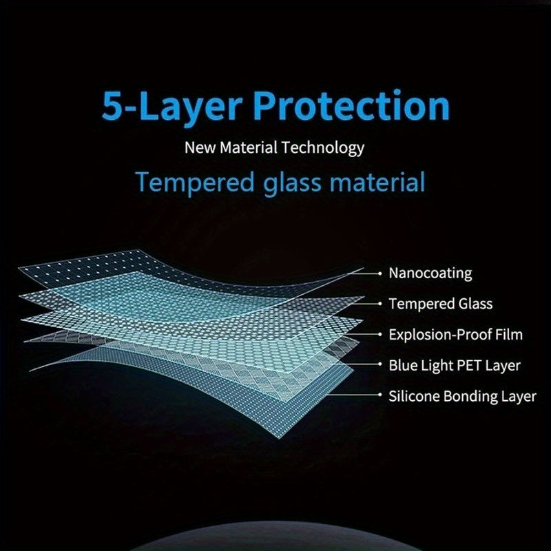 Universal Tempered Glass Screen Protector for Car GPS Navigation Anti-Scratch