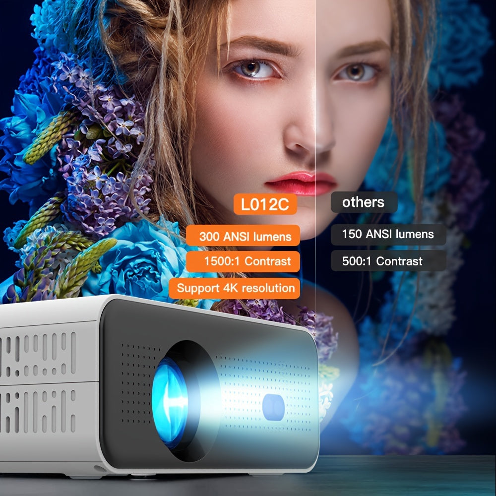 Mini Portable Projector 4K HD Support 1080P Dual WiFi Brightness
