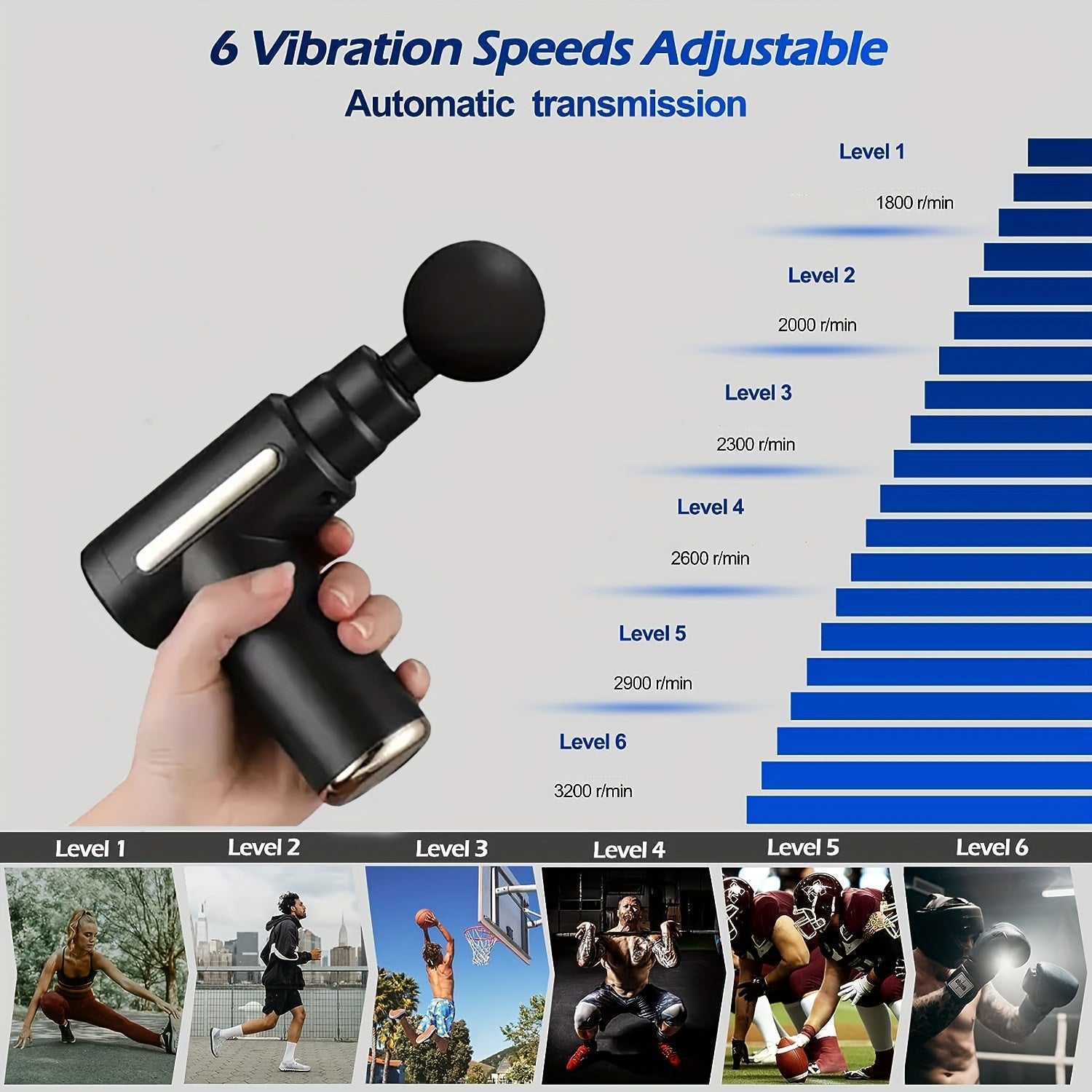 Portable Massage Gun with USB Rechargeable Lithium Battery and 6 Vibration Speeds for Body Relief