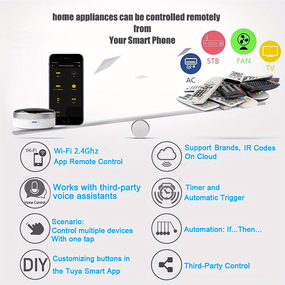 WiFi IR Remote Control Hub Voice App Control Compatible with Alexa Google Assistant USB Powered