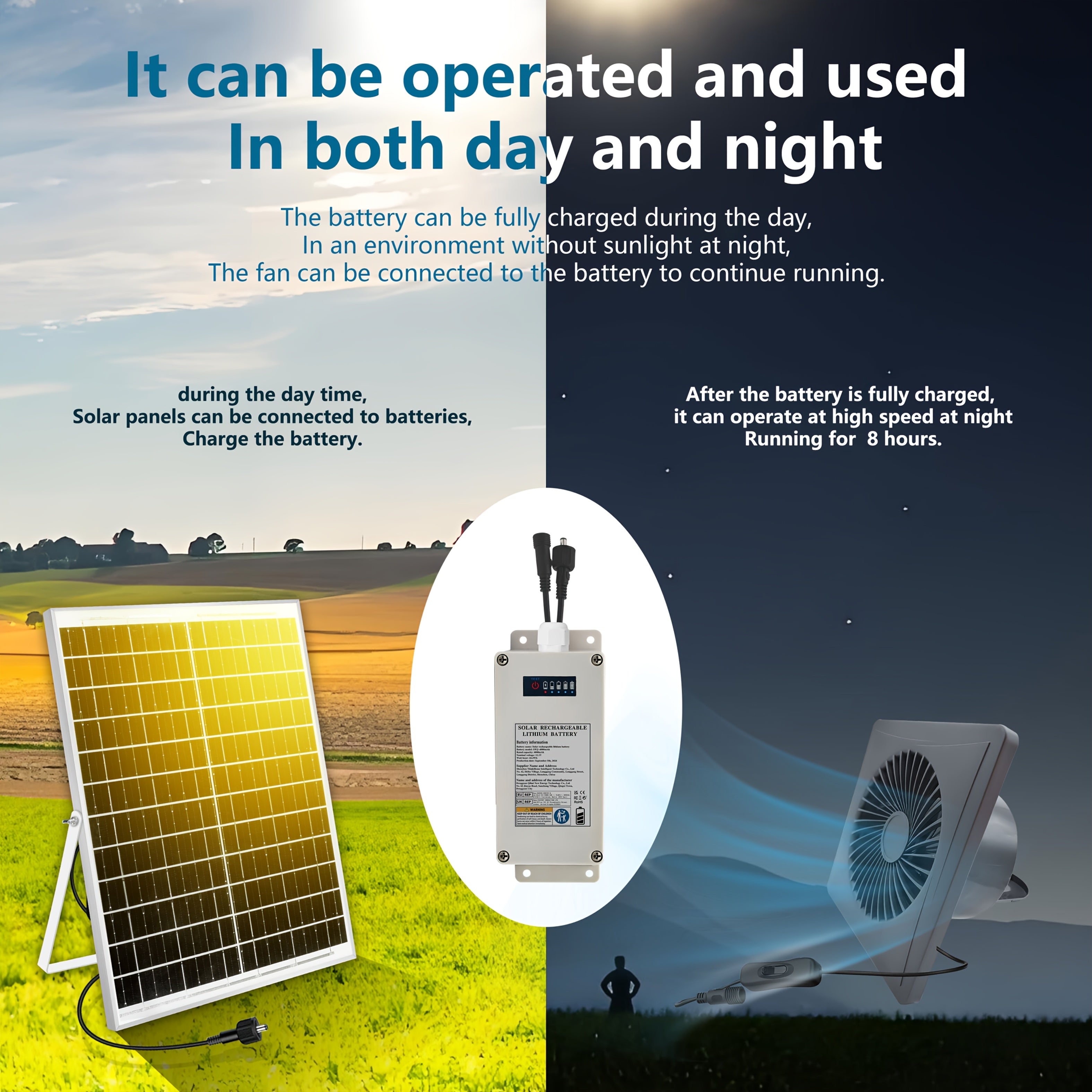 Quyosh energiyali shamollatgich kulrang 10-20cm Batareya to'plami issiqxona ventilyatsiyasi uchun