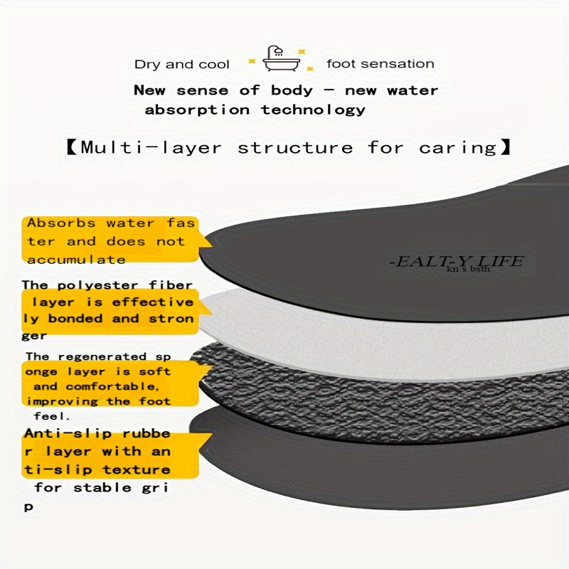 Set of 3 Non-Slip Diatomaceous Earth Bathroom Floor Mats Quick-Drying Soft for Shower Tub Door Outdoor