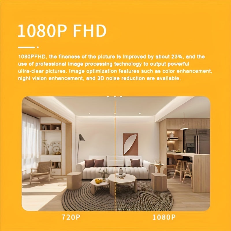 1080p Ichki Xavfsizlik Kamerasi, Rangli Kechqurun Yoritgichi, WiFi Harakatni Aniqlash va Bulut Saqlash bilan