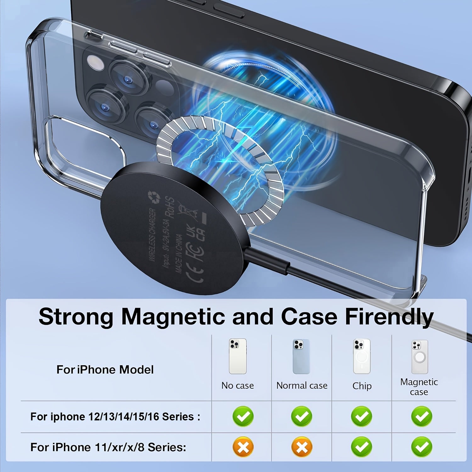 Magnetic Wireless Charger for iPhone and AirPods Dual Charging Ports