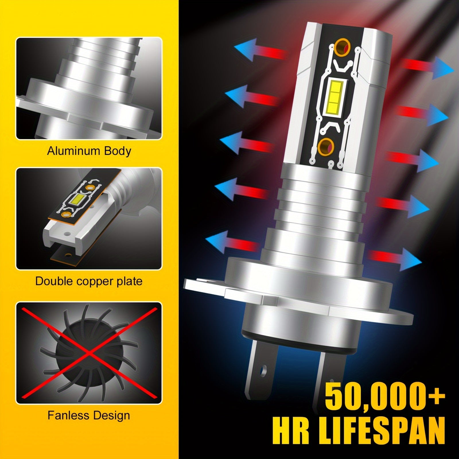 2-Pack H7 LED Headlights 18000LM 6500K White CANBUS Plug and Play