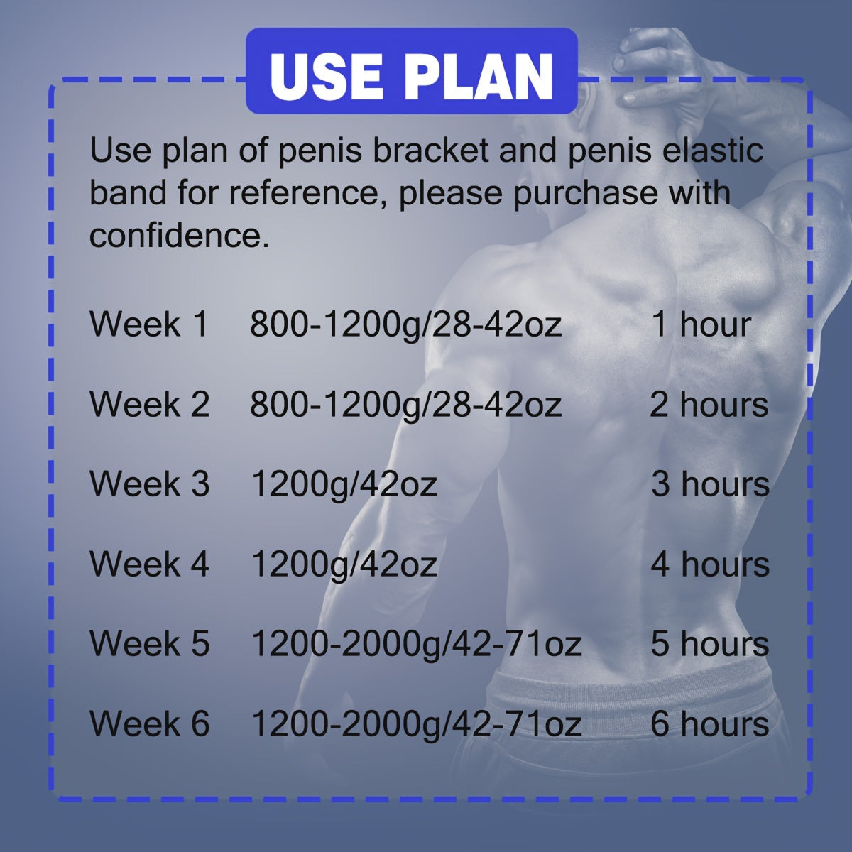 Erkaklar penis cho'zish to'plami - sozlanadigan, diskret, cho'zish qurilmasi