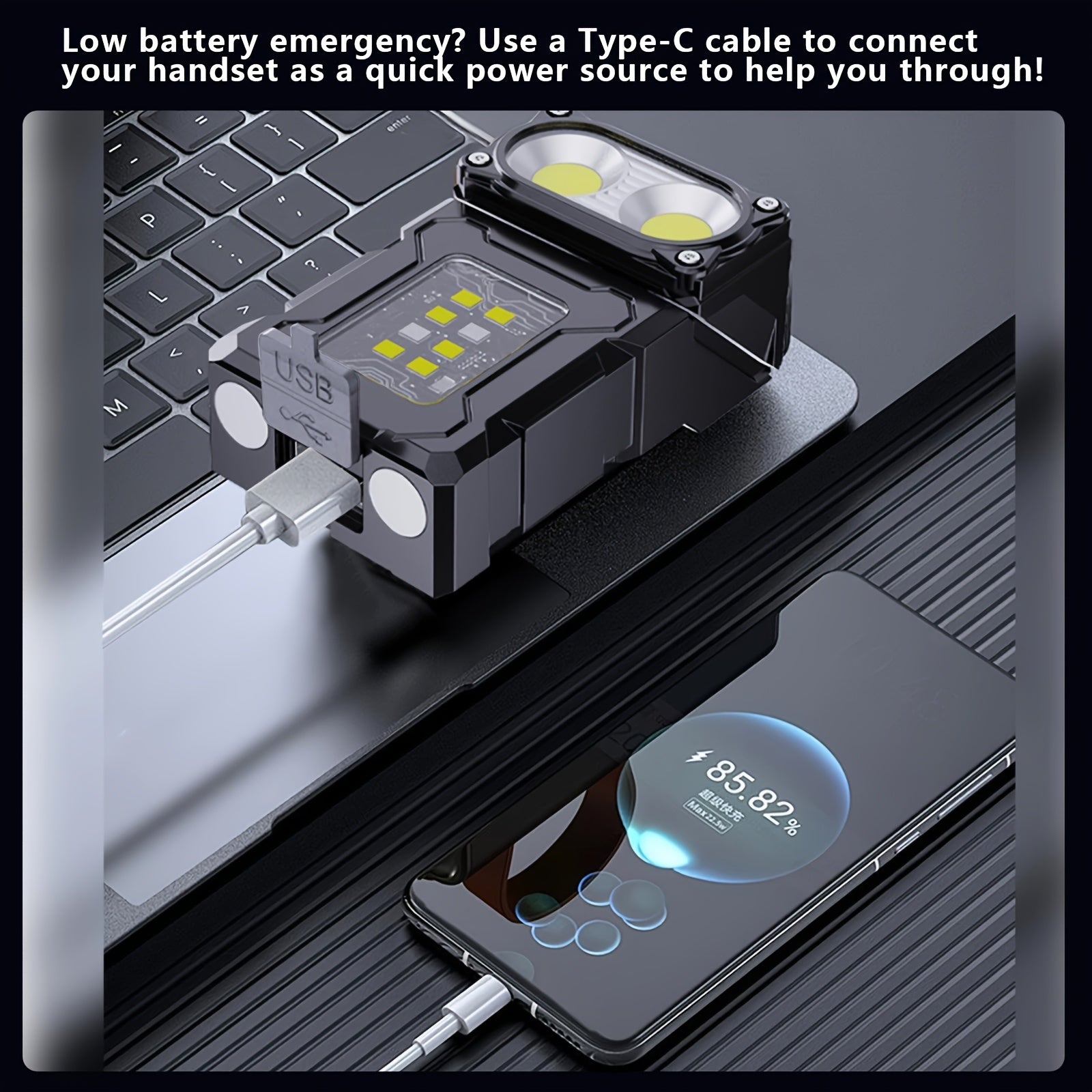 Mini LED Flashlight with Rotatable Head Magnet Clip 7 Modes Rechargeable Lithium Battery for Camping and Emergencies