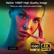 Portable Mini Projector 4K Full HD WiFi 6 Android 11 180° Stand