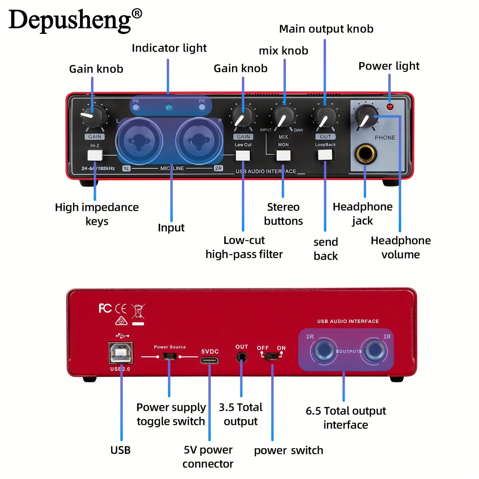 USB Audio Interface for Recording Streaming Podcasting 24Bit 96kHz XLR Phantom Power Red
