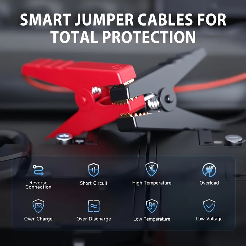 Portable Car Jump Starter with Air Compressor and Tire Inflator 150PSI 8000mAh Battery