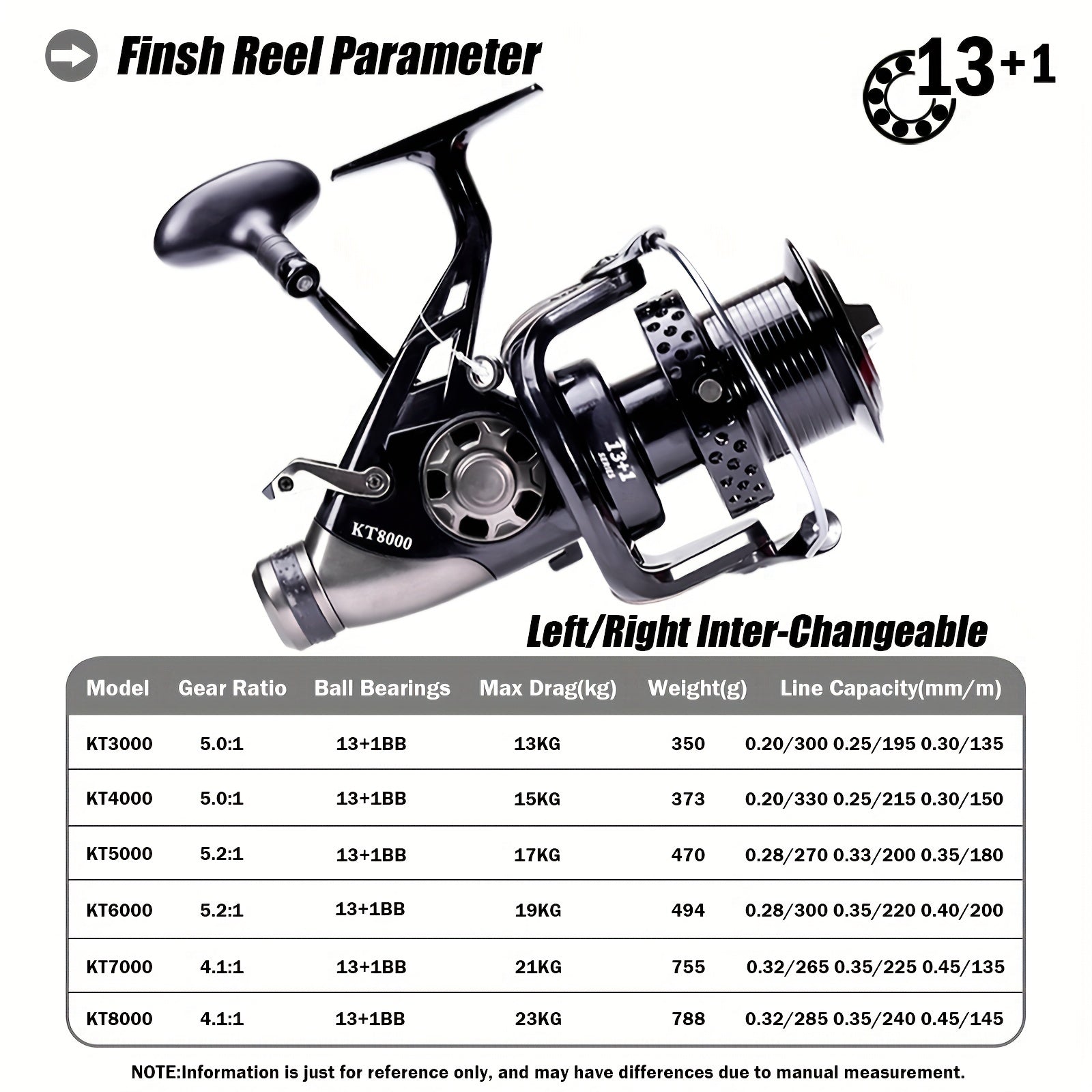 Dual Drag Spinning Reel 3000-8000 Series for Carp Fishing Ambidextrous Graphite Aluminum Alloy