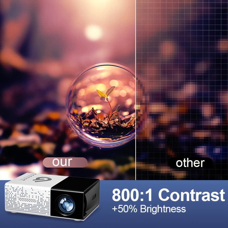 Mini Home Theater Projector for Movies and Games with USB SD Remote