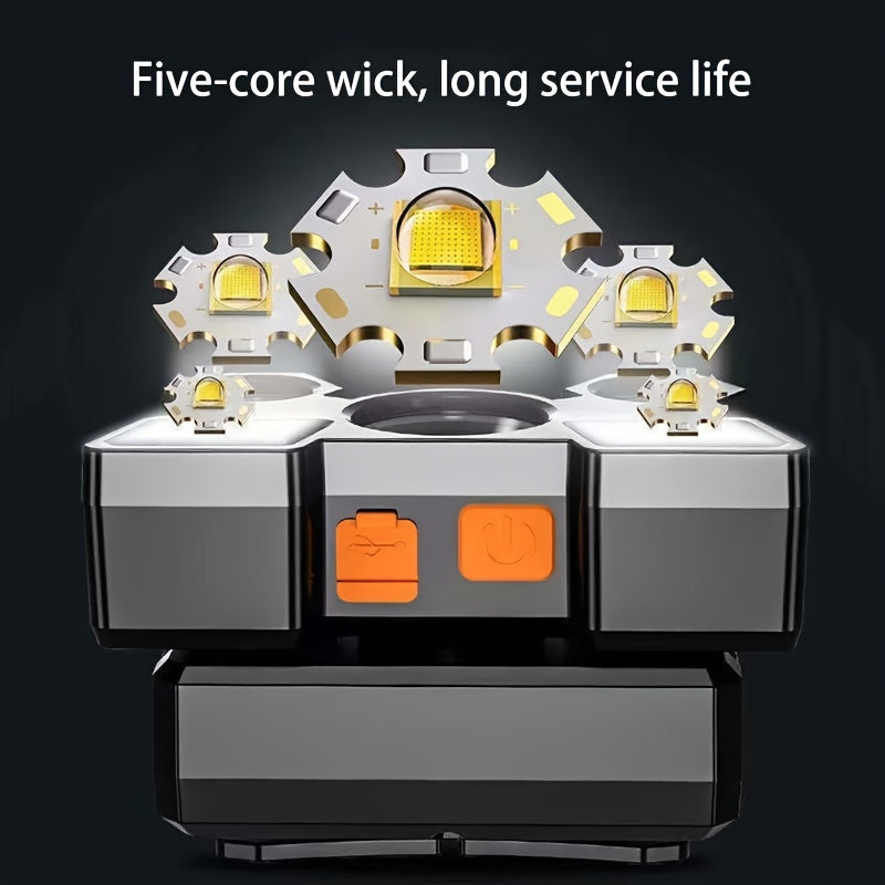 Rechargeable LED Headlamp with Multiple Light Modes Waterproof Non-Waterproof Long Runtime