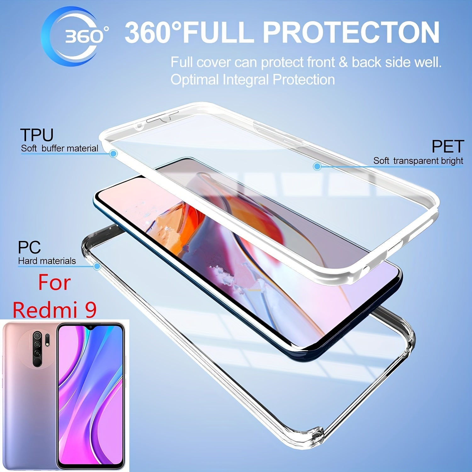 Полный ударопрочный чехол для телефона для моделей Xiaomi Redmi с прозрачной крышкой