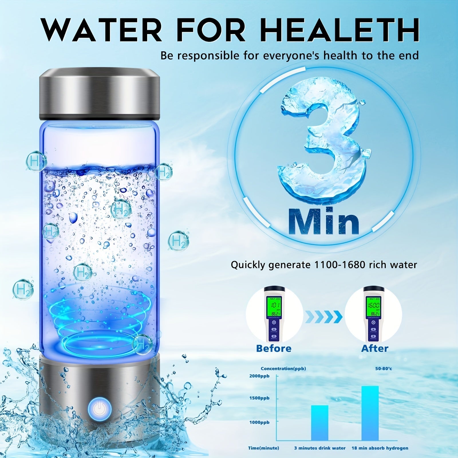 Portable Hydrogen Water Bottle with 1000mAh Battery, Rechargeable, Travel Use