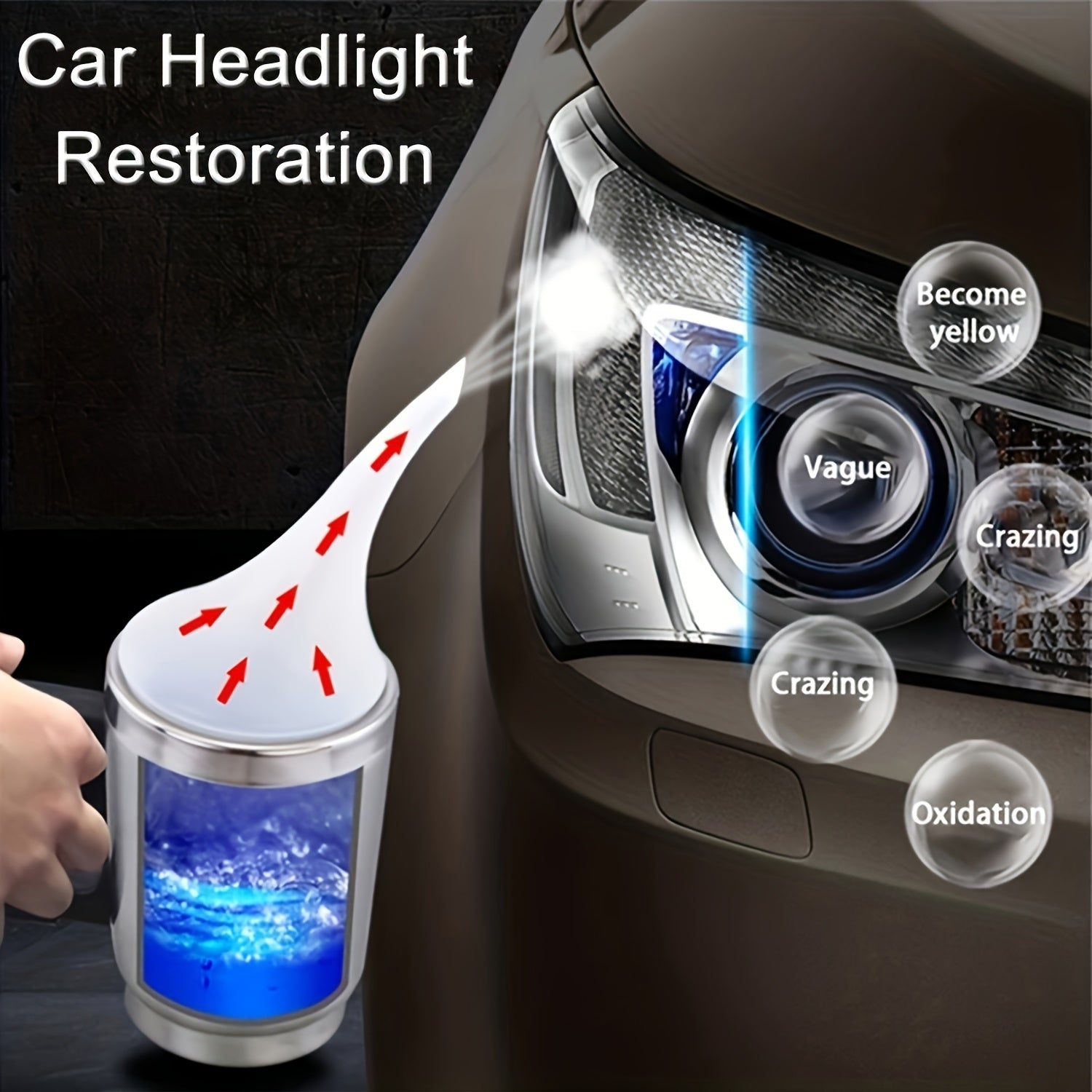 Car Headlight Restoration Kit with Repair Liquid and Polishing
