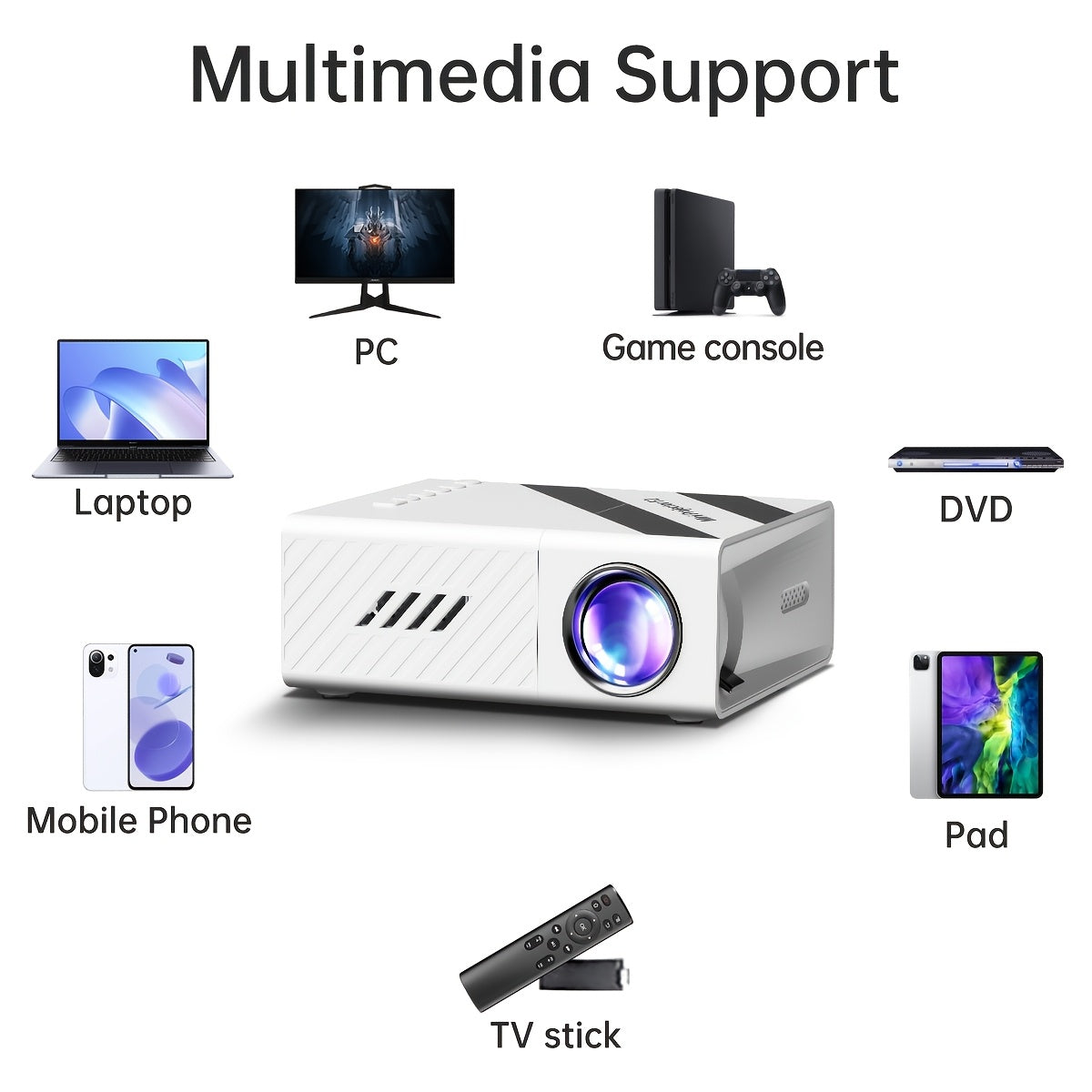 Мини-проектор домашнего кинотеатра портативный HD для смартфонов, телевизоров, Xbox, PS5