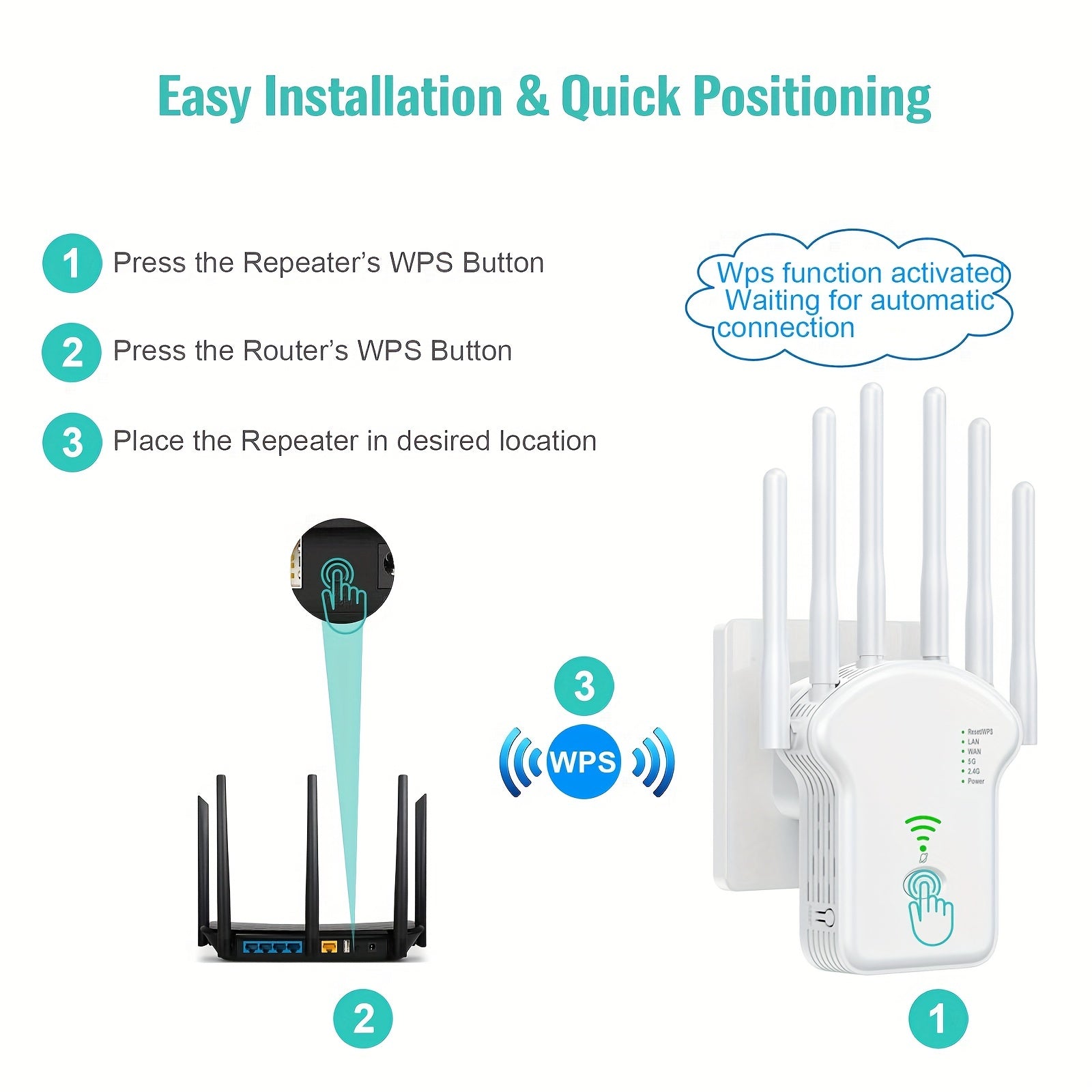1200Mbps Wi-Fi Extender Dual Band Signal Booster for Up to 35 Devices