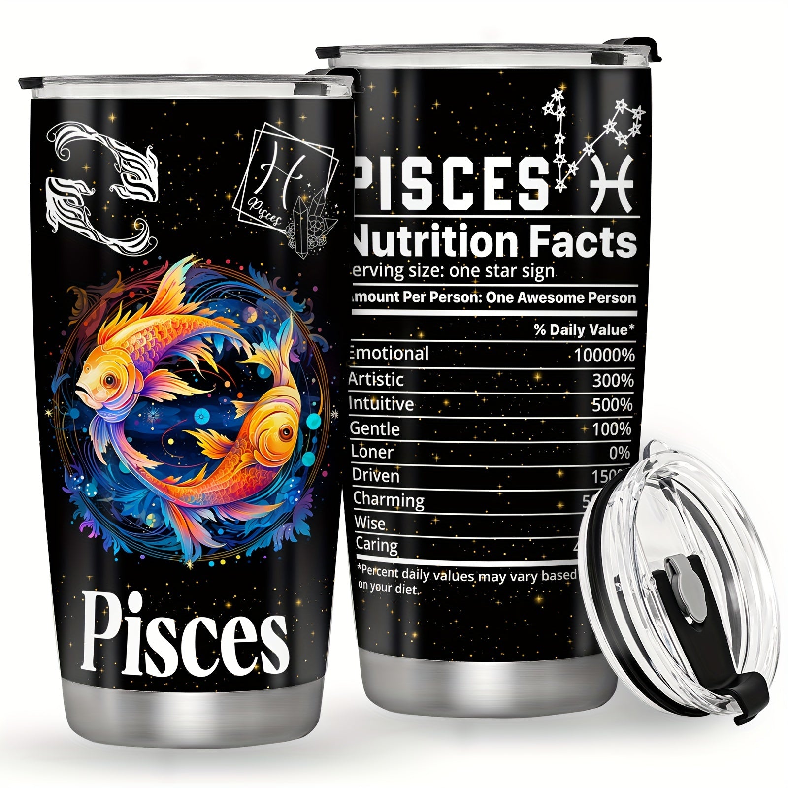 Stainless Steel Zodiac Mug Double Wall Insulated Astrology Gift