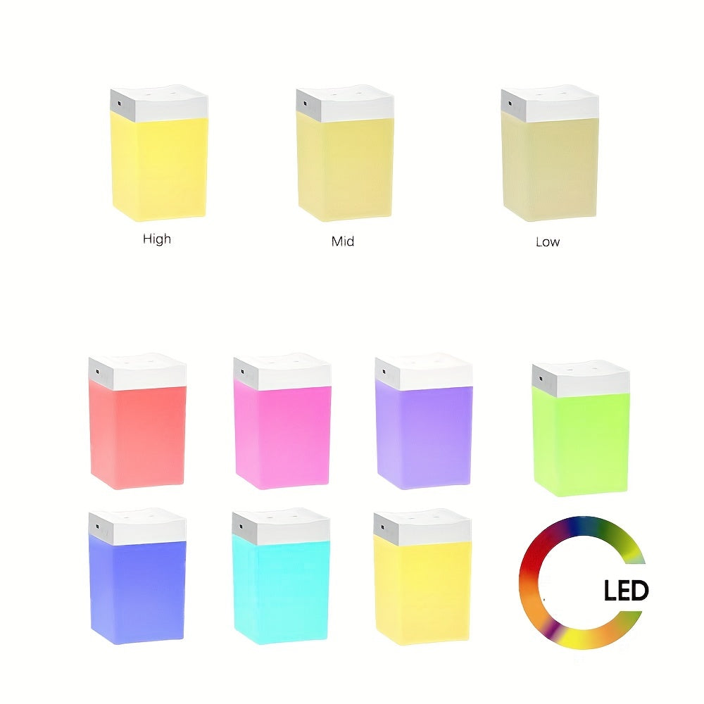 Ultrasonic Mini Aromatherapy Diffuser with LED Night Light USB Powered for Bedroom or Tabletop