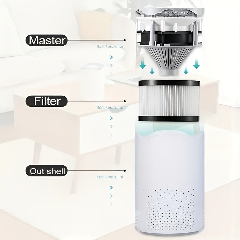 High-Efficiency Air Purifier for Home Office Low Noise Pet Dander Odor Dust
