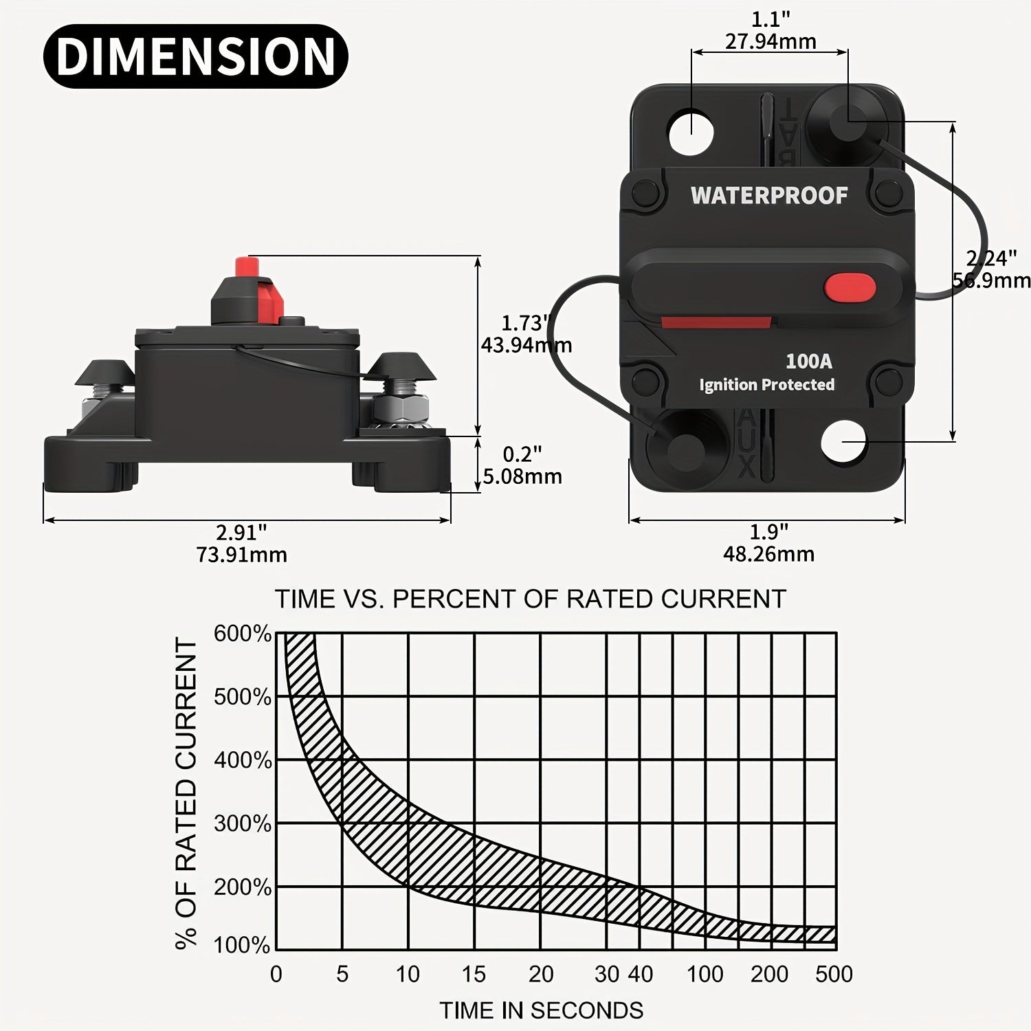 Interruptor de circuito manual cuadrado de reinicio 100A para protección de encendido camiones barcos