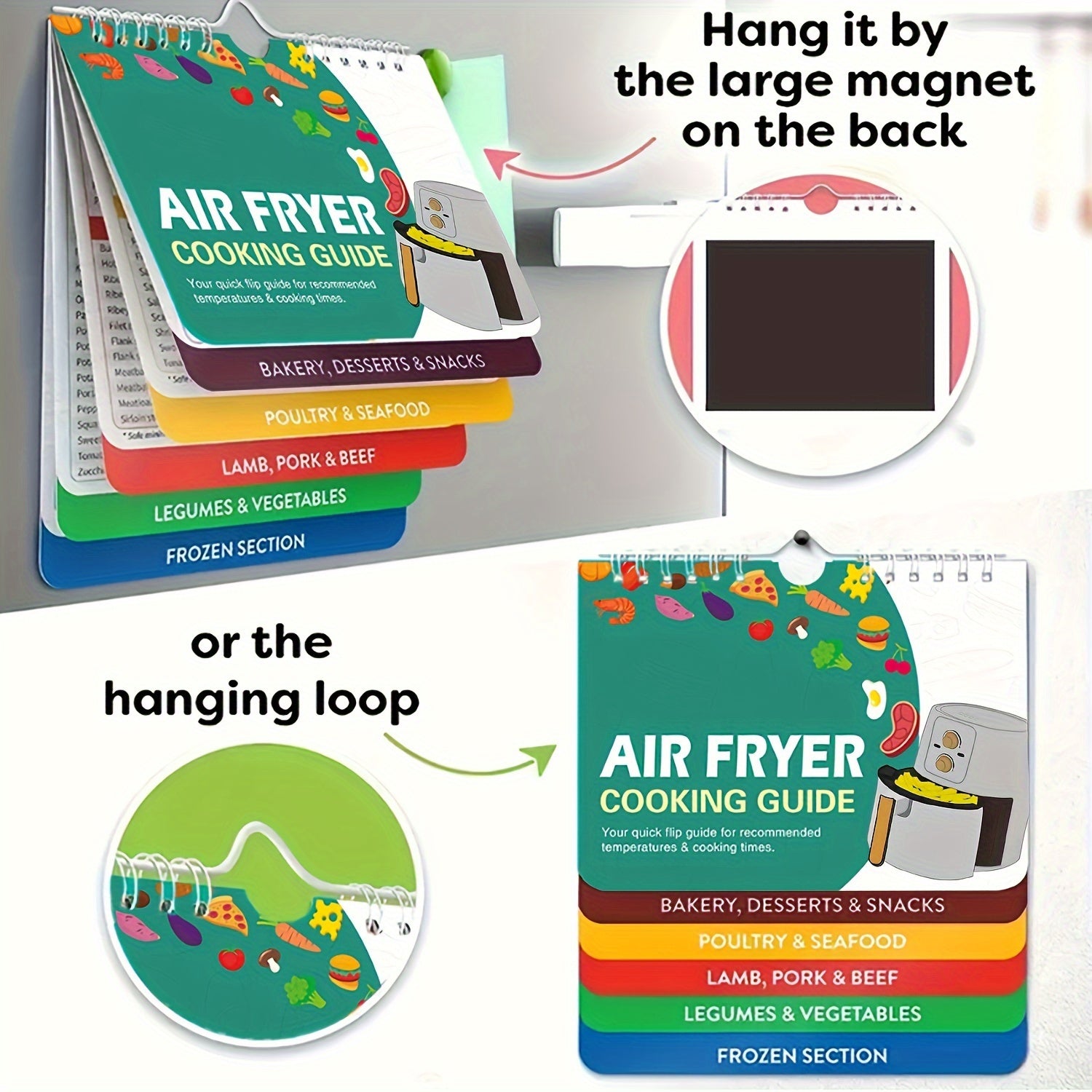 Комплект «Ultimate Air Fryer Companion» включает руководство по приготовлению в скороварке с таблицей времени, кулинарные книги, магниты и инструменты для преобразования мер в кухне.