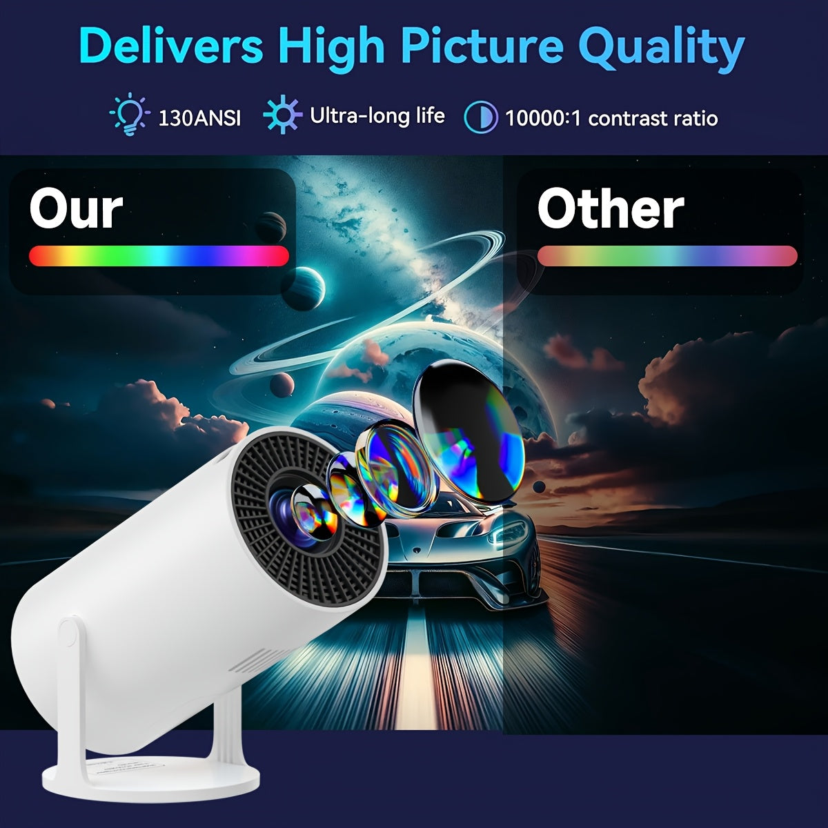 Портативный 4K умный проектор с яркостью 150Ansi, WiFi6, Android TV