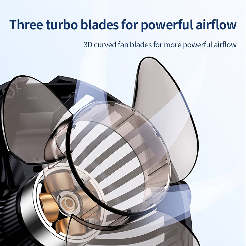 Portable USB Fan with Dual Rotating Heads, 3-Speed, Quiet Motor, Indoor Outdoor