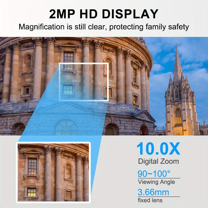 Indoor Security Camera 1080P HD Panoramic 360° Two-Way Audio Motion Detection