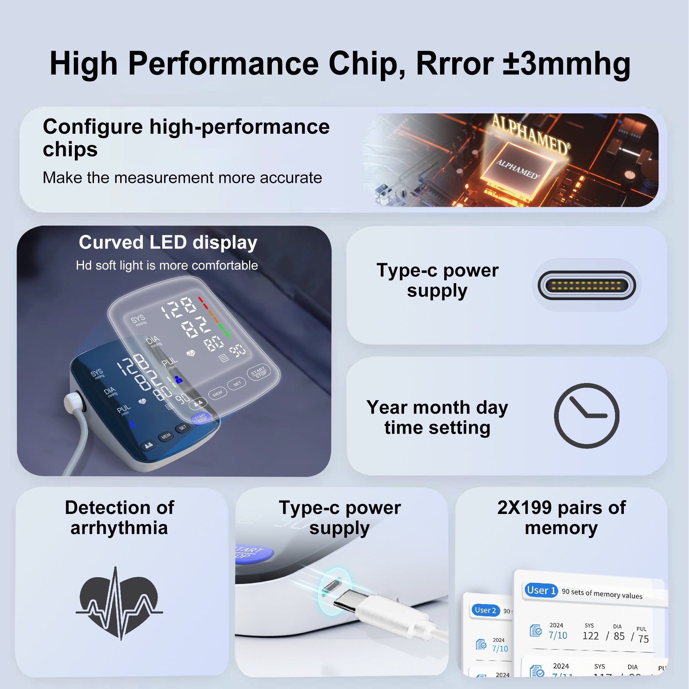 High-End LED Curved Screen Blood Pressure Monitor with Memory and Automatic Cuff