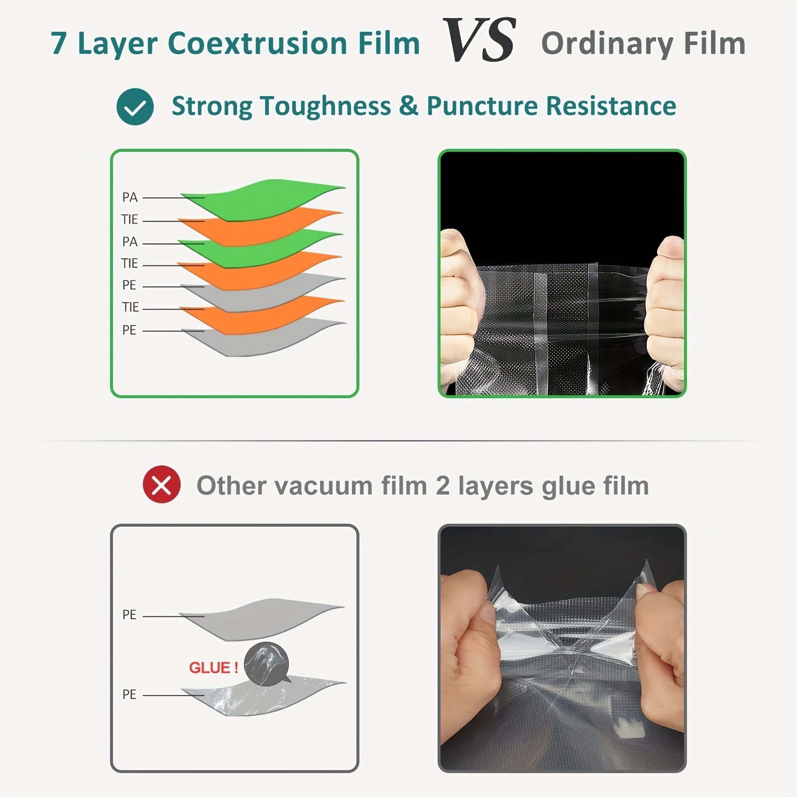 Одна 3м однослойная рулонная упаковка вакуумных пакетов для продуктов, свободная от бисфенола А, с семислойной коэкструзированной вакуумной пленкой с алмазным узором для сохранения продуктов. Этот пакет с узором предназначен для упаковки продуктов.