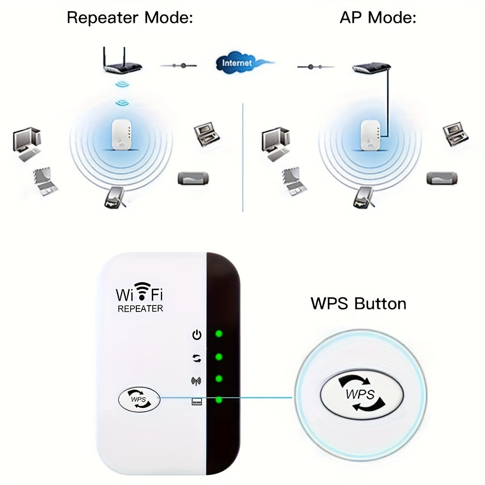 WiFi Extender Boost Signal for Home Office Ethernet Port Easy Setup