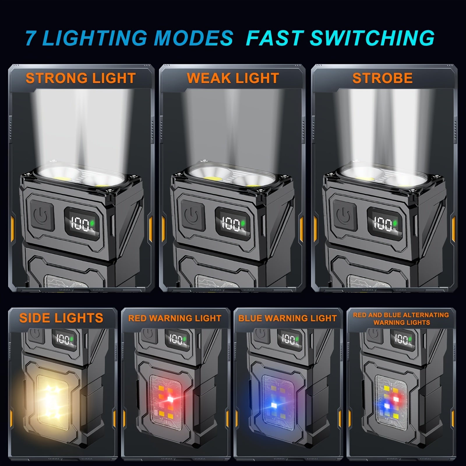 Мини-фонарь LED с вращающейся головкой, магнитным зажимом, 7 режимами, перезаряжаемой литиевой батареей для кемпинга и чрезвычайных ситуаций