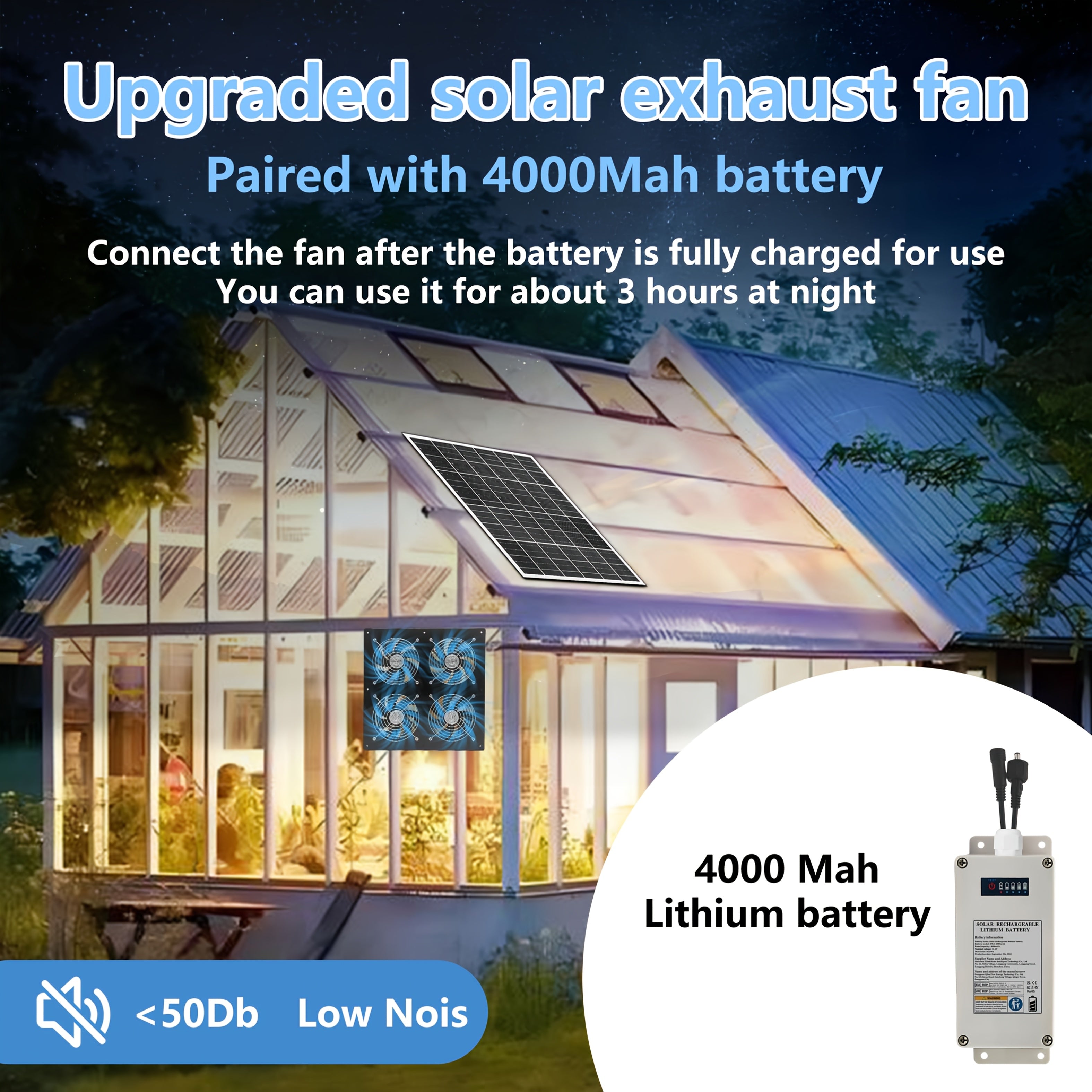Quyosh energiyasi bilan ishlaydigan 25W ventilyator, litiy batareya bilan, it uylarida, issiqxonalarda va podvalda foydalanish uchun
