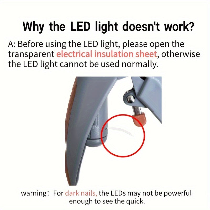 Машинка для подпиливания когтей у домашних животных с LED-подсветкой для кошек и собак