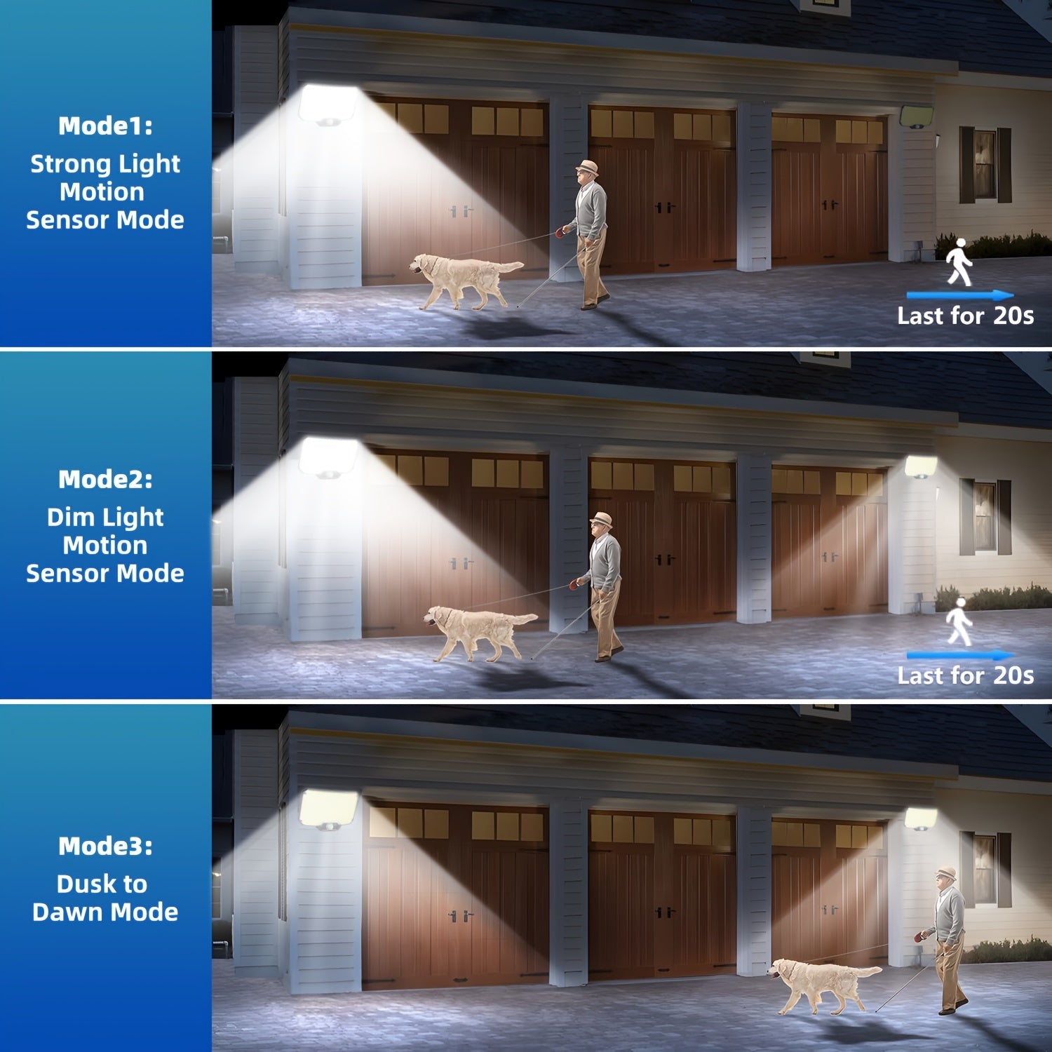 Luz solar exterior con sensor de movimiento, control remoto y 3 modos para patio, porche y jardín