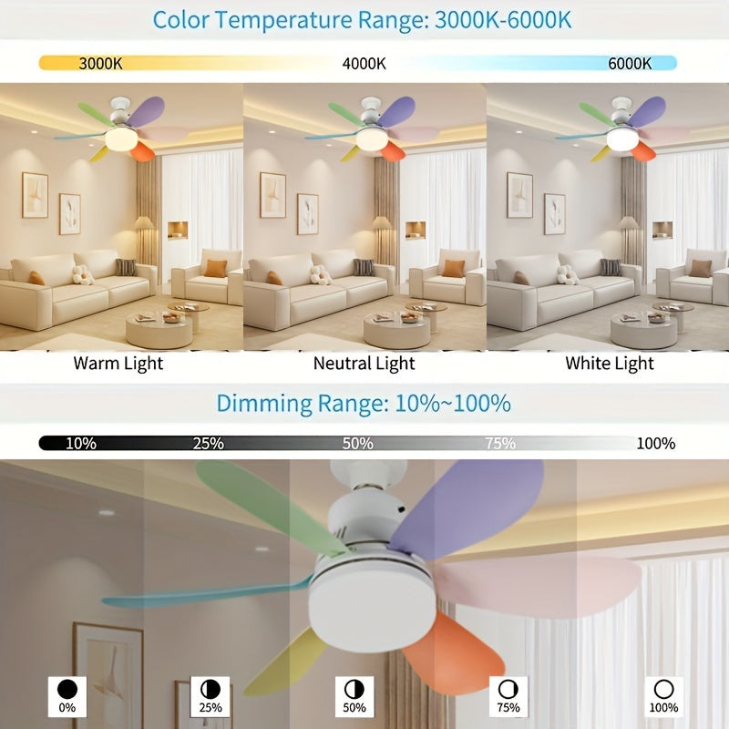 Dimmable E26/E27 Ceiling Fan with Remote Control for Bedroom Kitchen Living Room