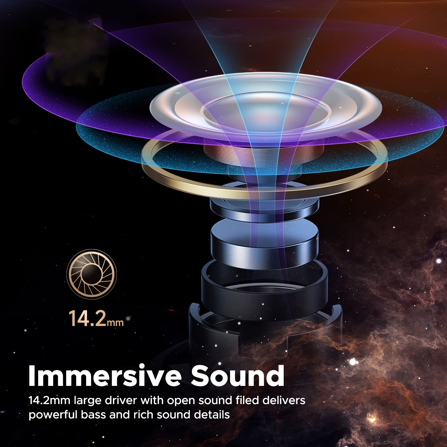 Wireless Earbuds 5.2 Low Latency ENC 14.2mm Driver Open-Back Type-C Rechargeable for Laptop Gaming