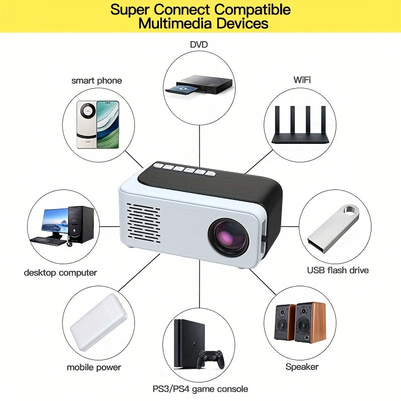 Mini Portable Projector With WiFi Support 1080P Full HD Indoor Outdoor