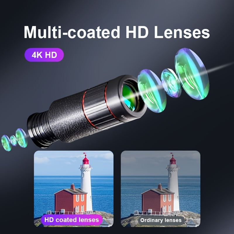 32X HD Optical Telephoto Lens for Smartphones with Anti-Jitter Function and Universal Clip